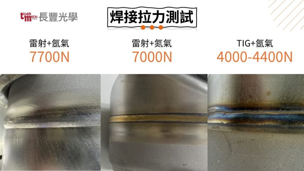 雷射焊接和一般焊接比較差異圖